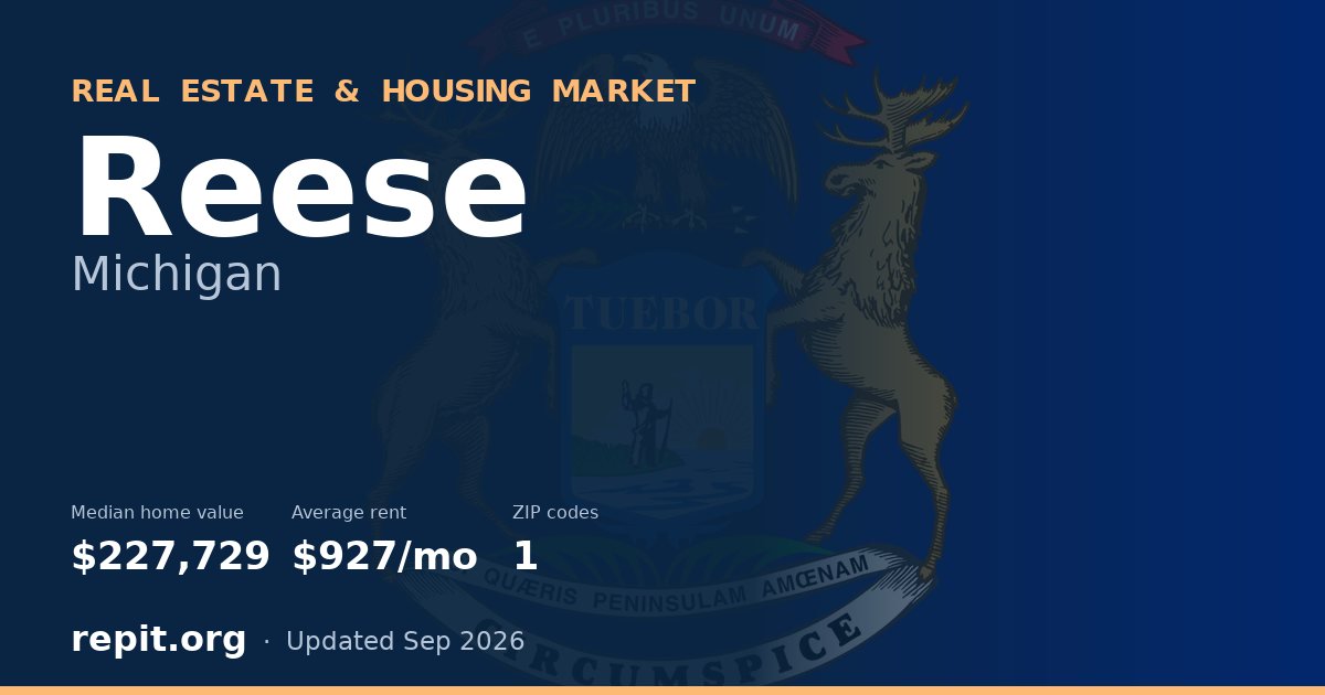 Reese, MI real estate and housing market — median home value $227,729, average rent $927/mo, 1 ZIP code