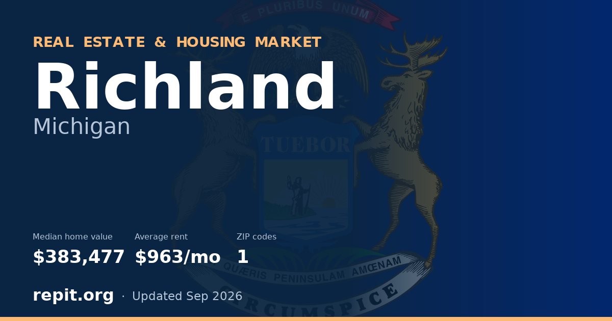 Richland, MI real estate and housing market — median home value $383,477, average rent $963/mo, 1 ZIP code