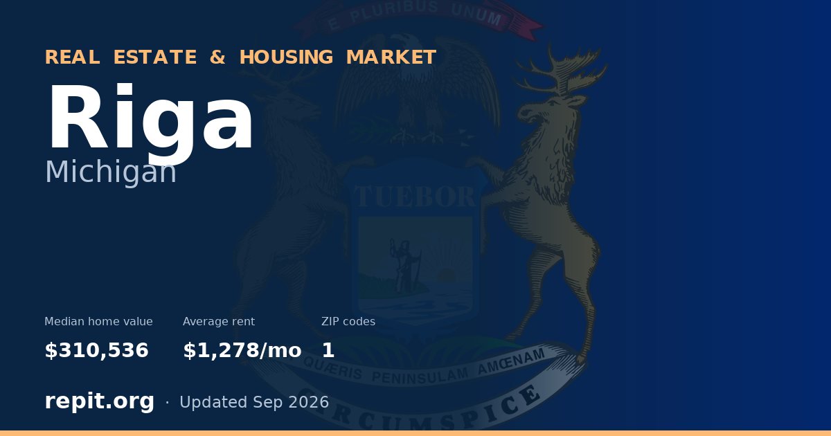 Riga, MI real estate and housing market — median home value $310,536, average rent $1,278/mo, 1 ZIP code