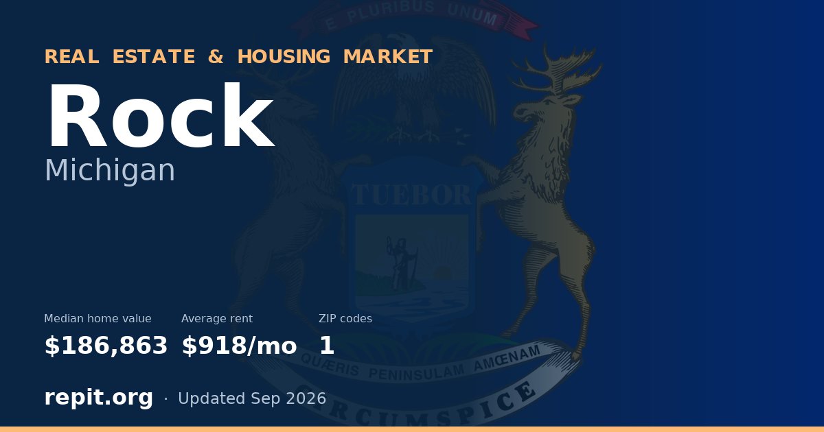 Rock, MI real estate and housing market — median home value $186,863, average rent $918/mo, 1 ZIP code