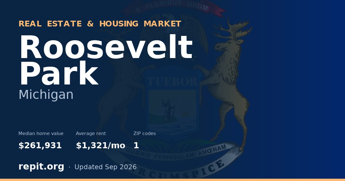Roosevelt Park, MI real estate and housing market — median home value $261,931, average rent $1,321/mo, 1 ZIP code
