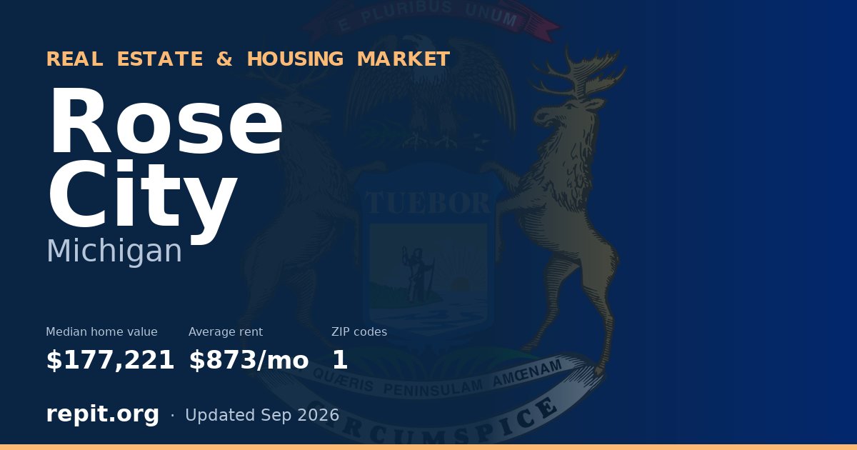 Rose City, MI real estate and housing market — median home value $177,221, average rent $873/mo, 1 ZIP code