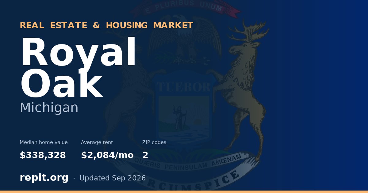 Royal Oak, MI real estate and housing market — median home value $338,328, average rent $2,084/mo, 2 ZIP codes