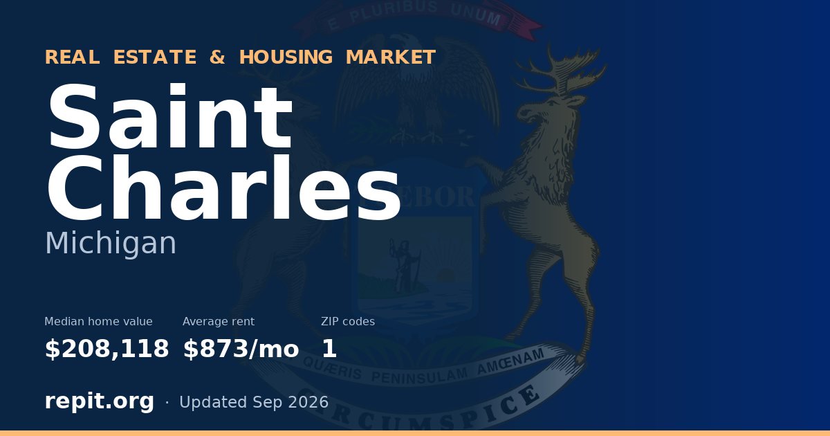 Saint Charles, MI real estate and housing market — median home value $208,118, average rent $873/mo, 1 ZIP code