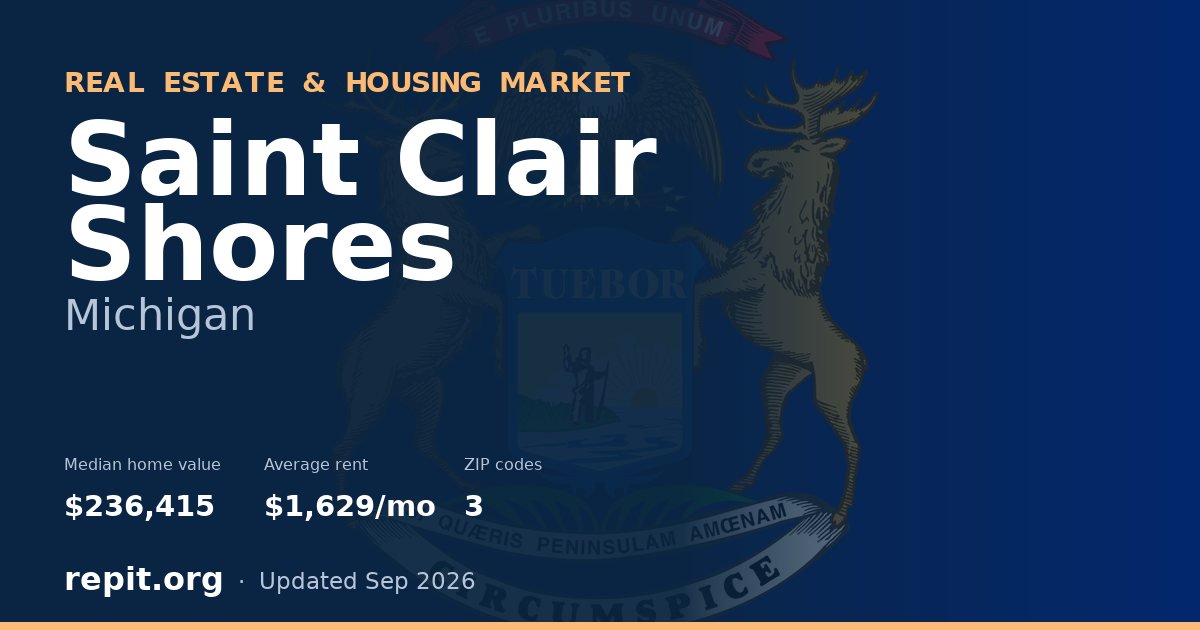 Saint Clair Shores, MI real estate and housing market — median home value $236,415, average rent $1,629/mo, 3 ZIP codes