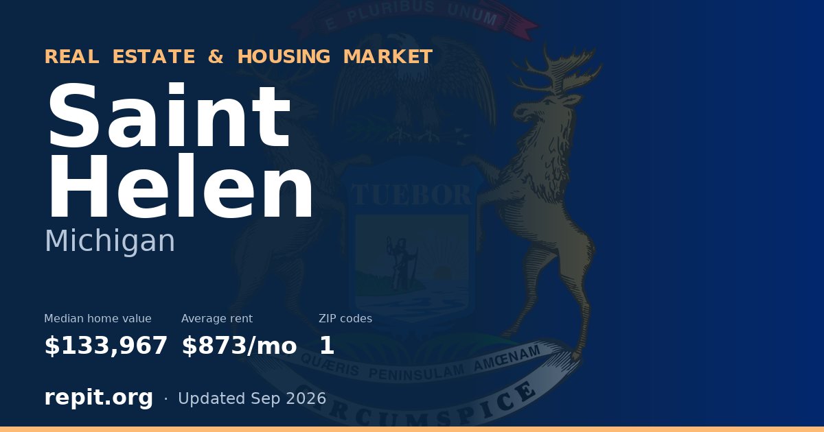 Saint Helen, MI real estate and housing market — median home value $133,967, average rent $873/mo, 1 ZIP code