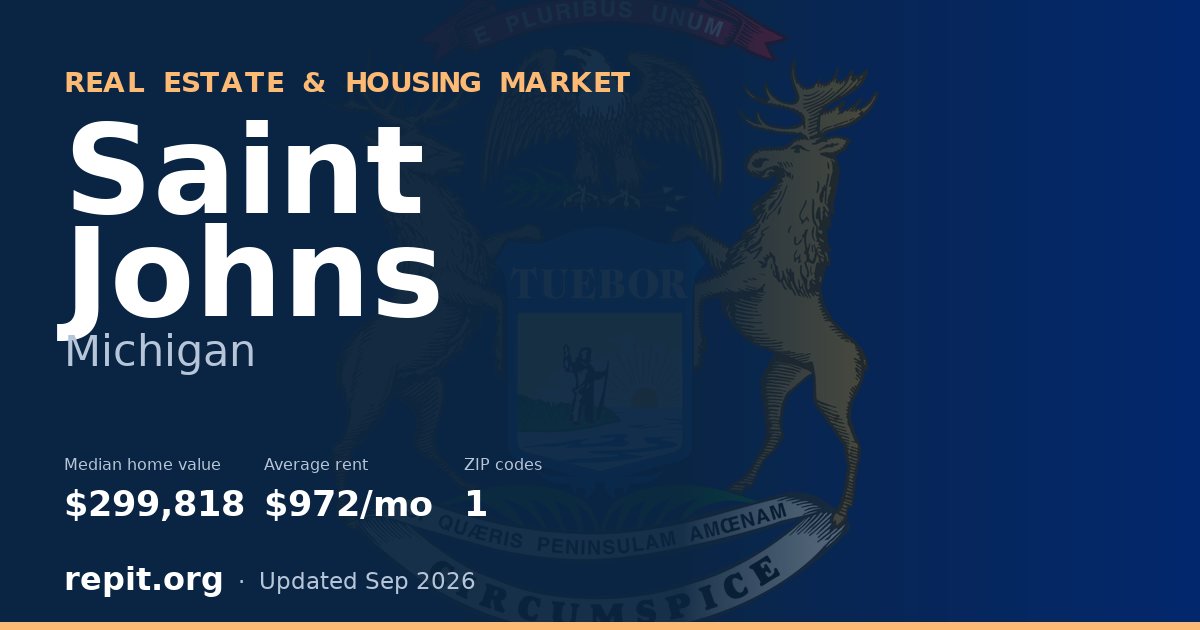 Saint Johns, MI real estate and housing market — median home value $299,818, average rent $972/mo, 1 ZIP code