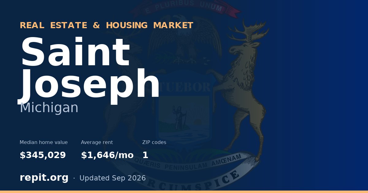 Saint Joseph, MI real estate and housing market — median home value $345,029, average rent $1,646/mo, 1 ZIP code