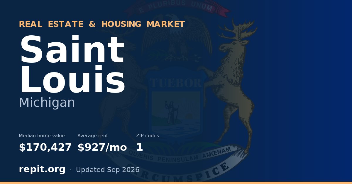 Saint Louis, MI real estate and housing market — median home value $170,427, average rent $927/mo, 1 ZIP code