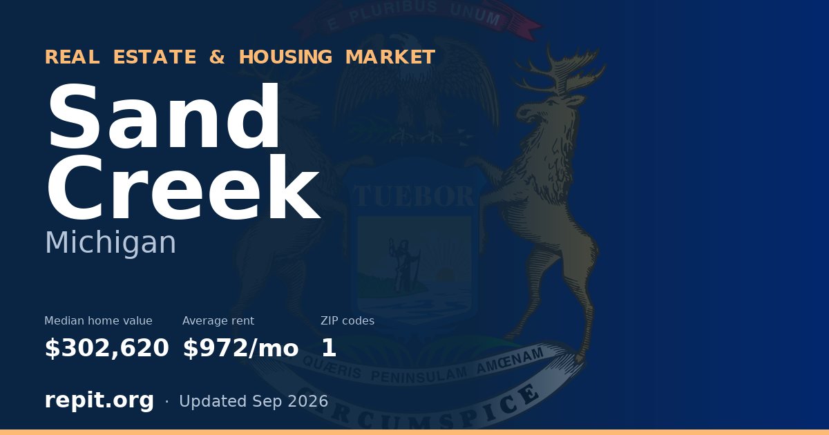 Sand Creek, MI real estate and housing market — median home value $302,620, average rent $972/mo, 1 ZIP code