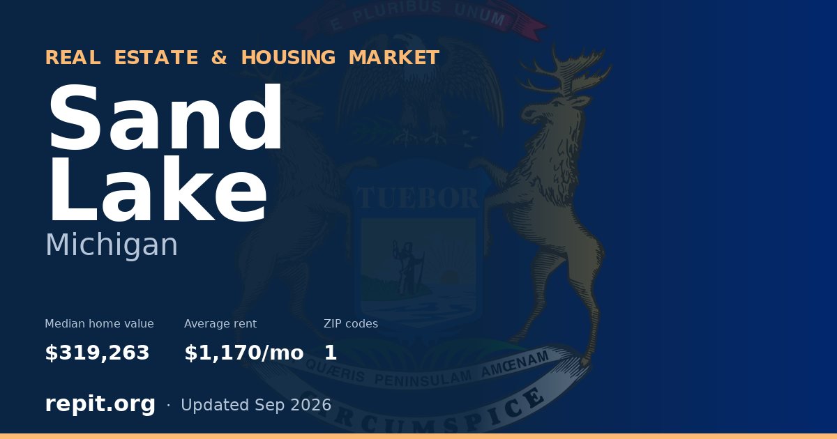 Sand Lake, MI real estate and housing market — median home value $319,263, average rent $1,170/mo, 1 ZIP code