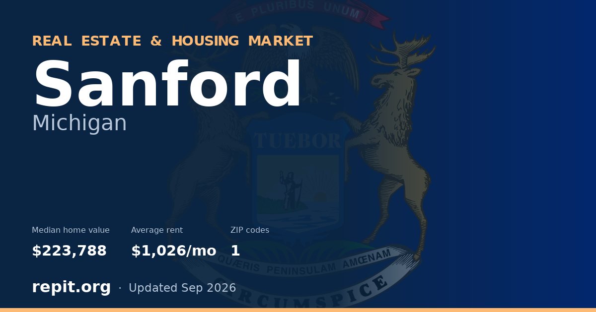 Sanford, MI real estate and housing market — median home value $223,788, average rent $1,026/mo, 1 ZIP code