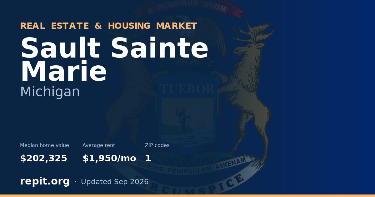 Sault Sainte Marie, MI real estate and housing market — median home value $202,325, average rent $1,950/mo, 1 ZIP code