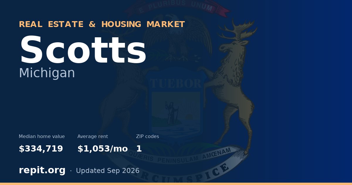 Scotts, MI real estate and housing market — median home value $334,719, average rent $1,053/mo, 1 ZIP code