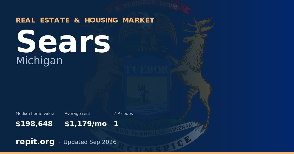 Sears, MI real estate and housing market — median home value $198,648, average rent $1,179/mo, 1 ZIP code