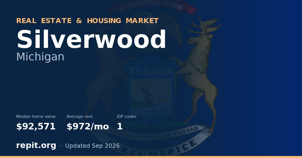 Silverwood, MI real estate and housing market — median home value $92,571, average rent $972/mo, 1 ZIP code