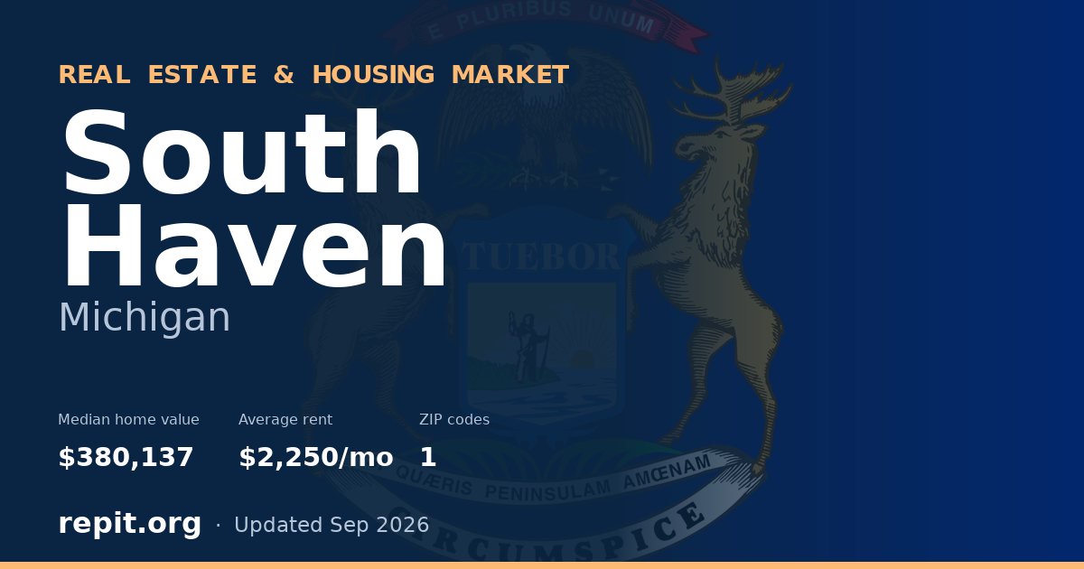 South Haven, MI real estate and housing market — median home value $380,137, average rent $2,250/mo, 1 ZIP code