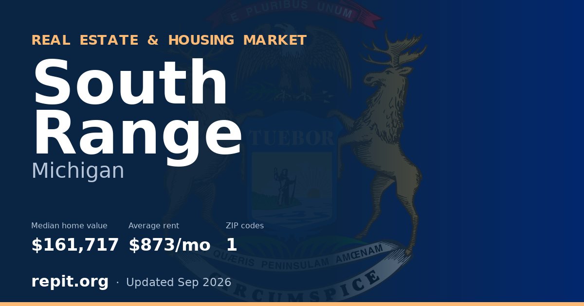 South Range, MI real estate and housing market — median home value $161,717, average rent $873/mo, 1 ZIP code