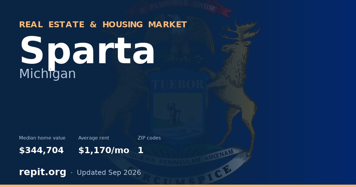 Sparta, MI real estate and housing market — median home value $344,704, average rent $1,170/mo, 1 ZIP code