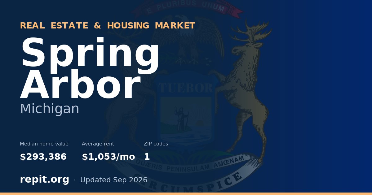 Spring Arbor, MI real estate and housing market — median home value $293,386, average rent $1,053/mo, 1 ZIP code