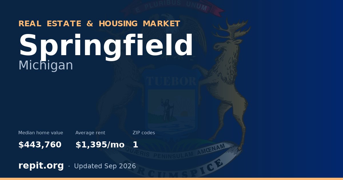 Springfield, MI real estate and housing market — median home value $443,760, average rent $1,395/mo, 1 ZIP code