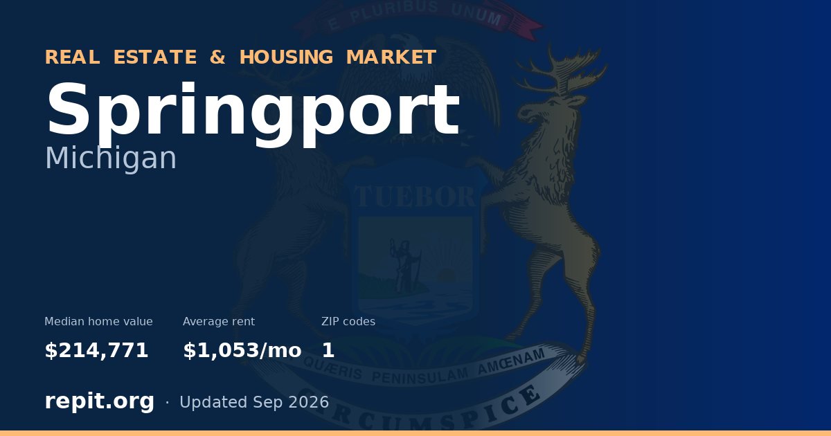 Springport, MI real estate and housing market — median home value $214,771, average rent $1,053/mo, 1 ZIP code