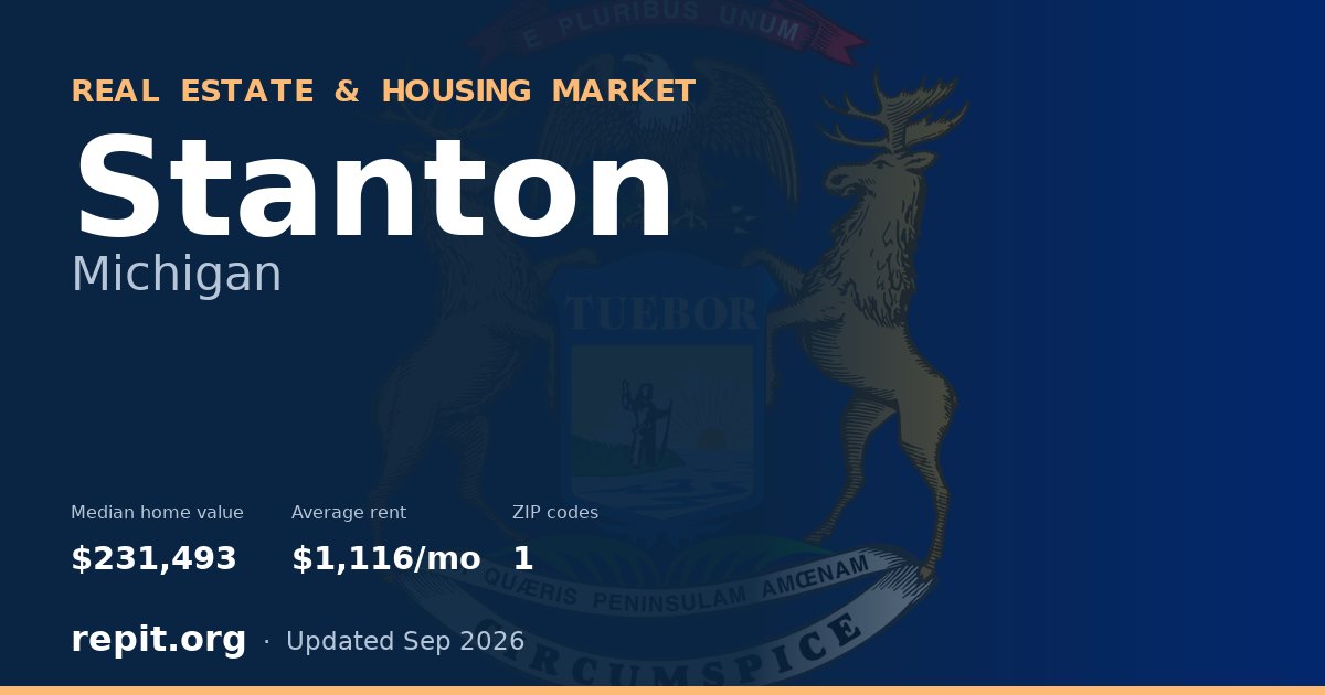 Stanton, MI real estate and housing market — median home value $231,493, average rent $1,116/mo, 1 ZIP code