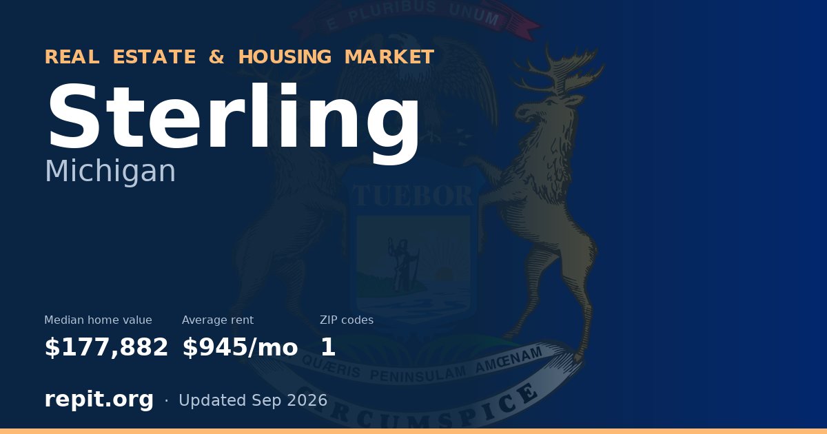 Sterling, MI real estate and housing market — median home value $177,882, average rent $945/mo, 1 ZIP code