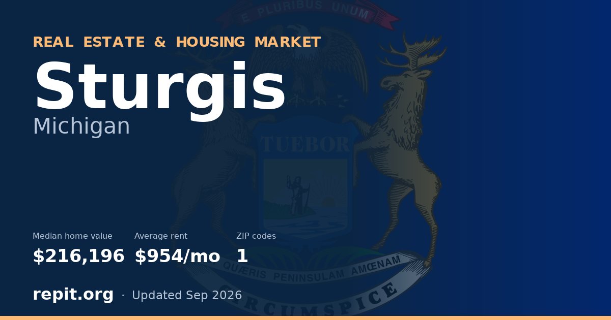 Sturgis, MI real estate and housing market — median home value $216,196, average rent $954/mo, 1 ZIP code