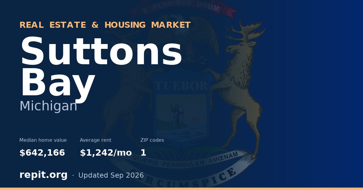 Suttons Bay, MI real estate and housing market — median home value $642,166, average rent $1,242/mo, 1 ZIP code