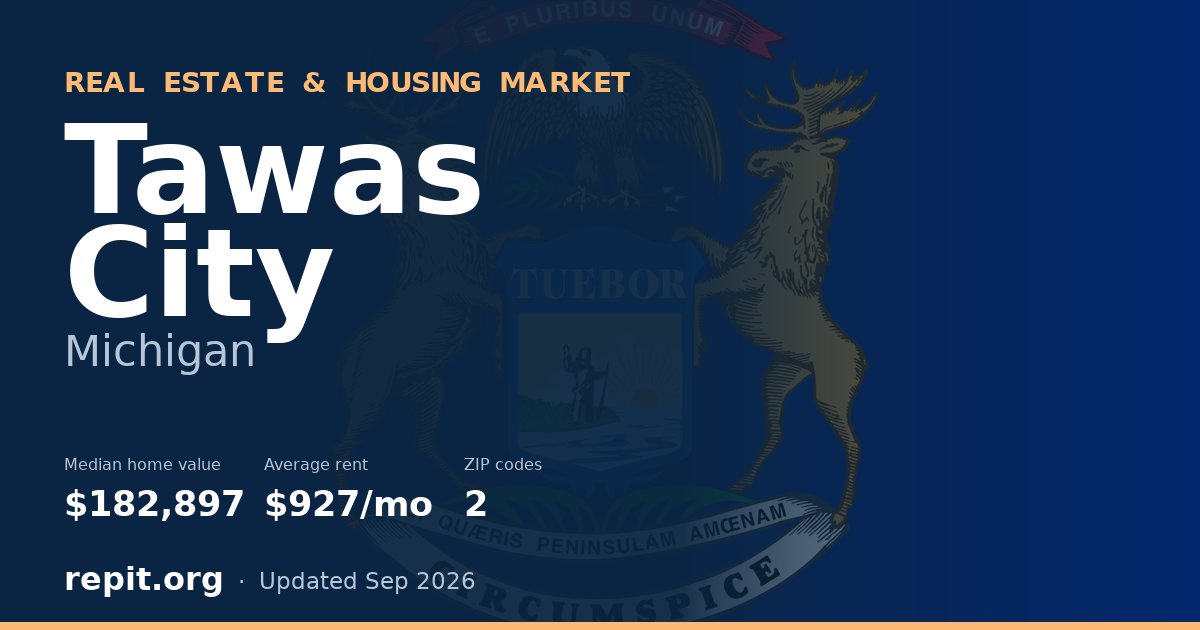Tawas City, MI real estate and housing market — median home value $182,897, average rent $927/mo, 2 ZIP codes