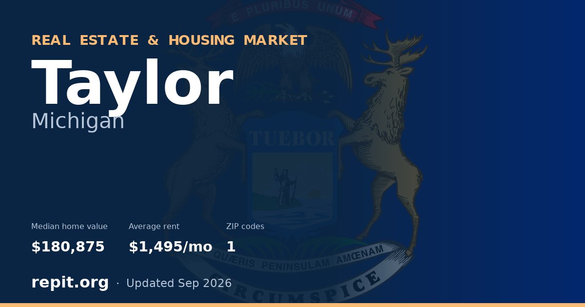 Taylor, MI real estate and housing market — median home value $180,875, average rent $1,495/mo, 1 ZIP code