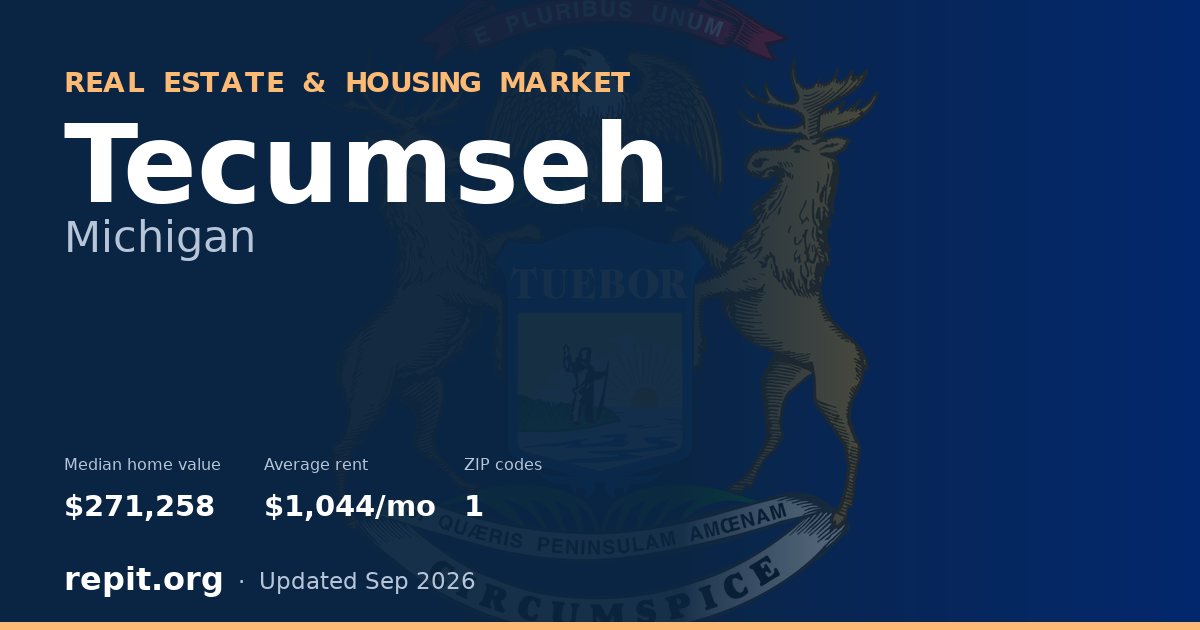 Tecumseh, MI real estate and housing market — median home value $271,258, average rent $1,044/mo, 1 ZIP code