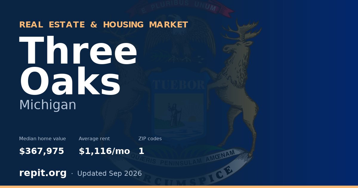 Three Oaks, MI real estate and housing market — median home value $367,975, average rent $1,116/mo, 1 ZIP code