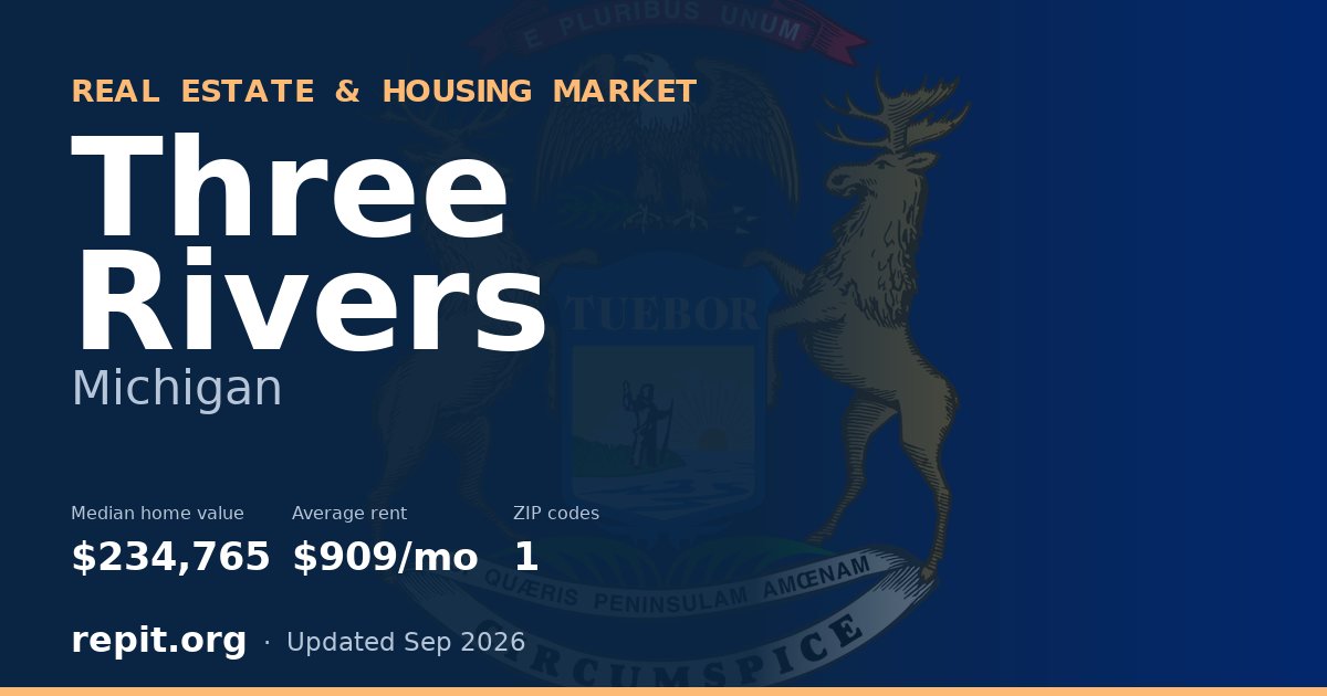Three Rivers, MI real estate and housing market — median home value $234,765, average rent $909/mo, 1 ZIP code