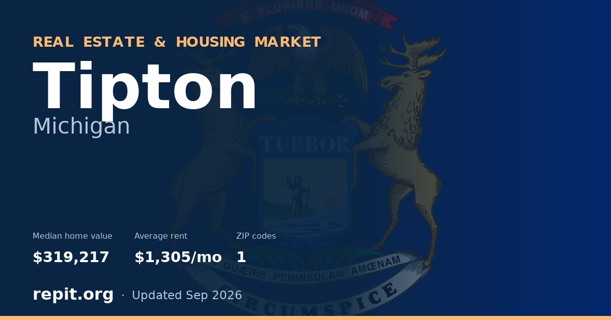 Tipton, MI real estate and housing market — median home value $319,217, average rent $1,305/mo, 1 ZIP code