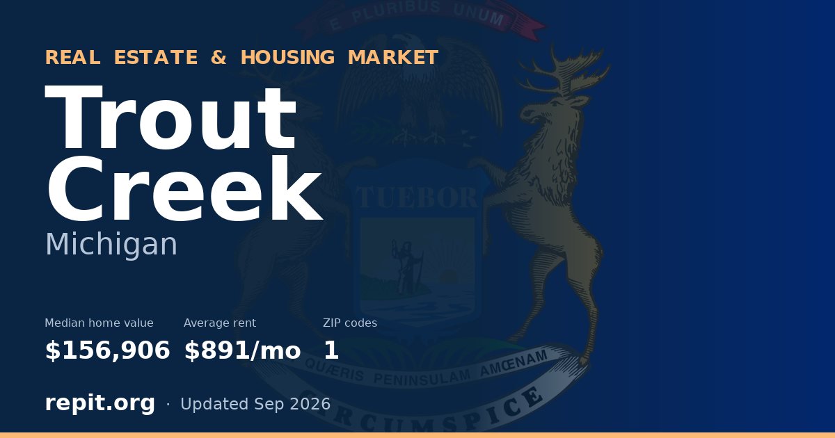 Trout Creek, MI real estate and housing market — median home value $156,906, average rent $891/mo, 1 ZIP code