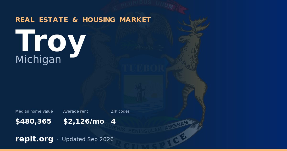 Troy, MI real estate and housing market — median home value $480,365, average rent $2,126/mo, 4 ZIP codes