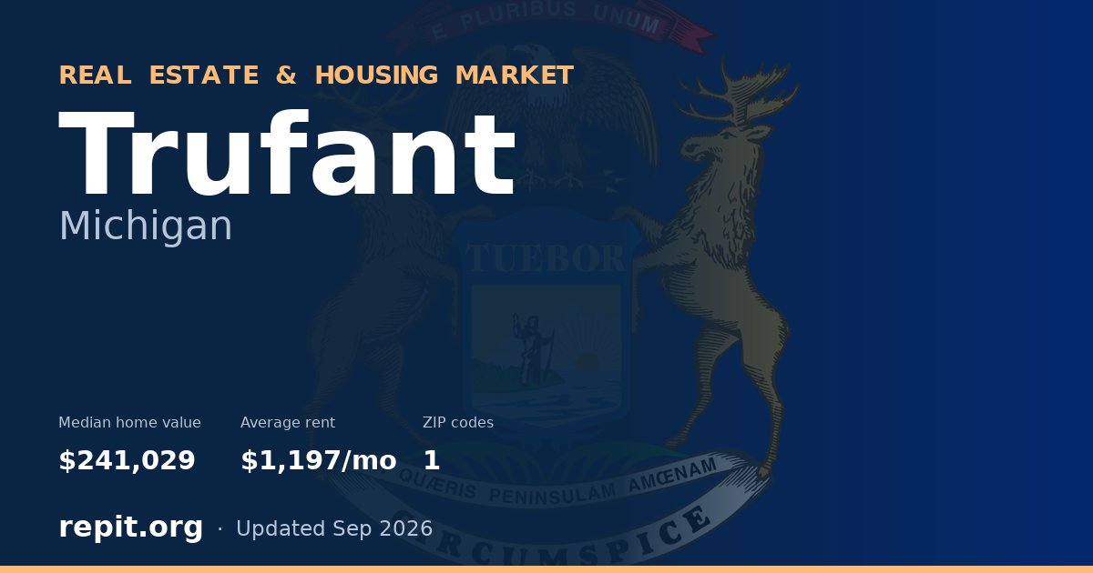 Trufant, MI real estate and housing market — median home value $241,029, average rent $1,197/mo, 1 ZIP code