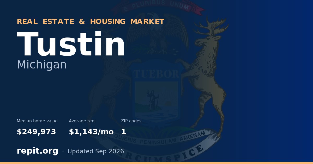 Tustin, MI real estate and housing market — median home value $249,973, average rent $1,143/mo, 1 ZIP code