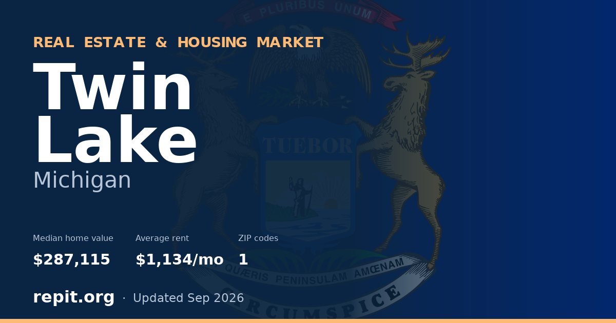 Twin Lake, MI real estate and housing market — median home value $287,115, average rent $1,134/mo, 1 ZIP code