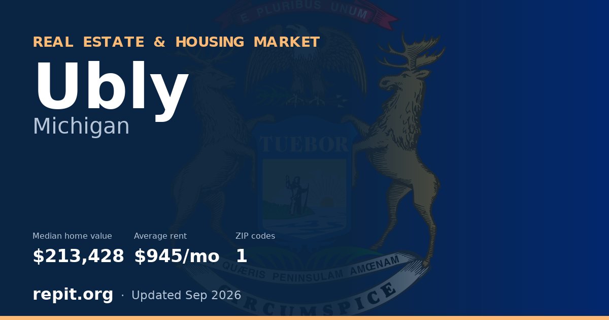 Ubly, MI real estate and housing market — median home value $213,428, average rent $945/mo, 1 ZIP code