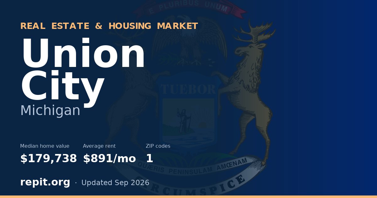 Union City, MI real estate and housing market — median home value $179,738, average rent $891/mo, 1 ZIP code