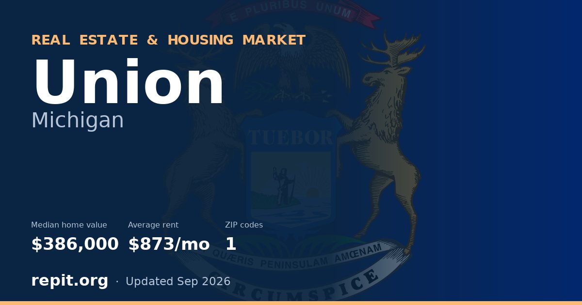 Union, MI real estate and housing market — median home value $386,000, average rent $873/mo, 1 ZIP code