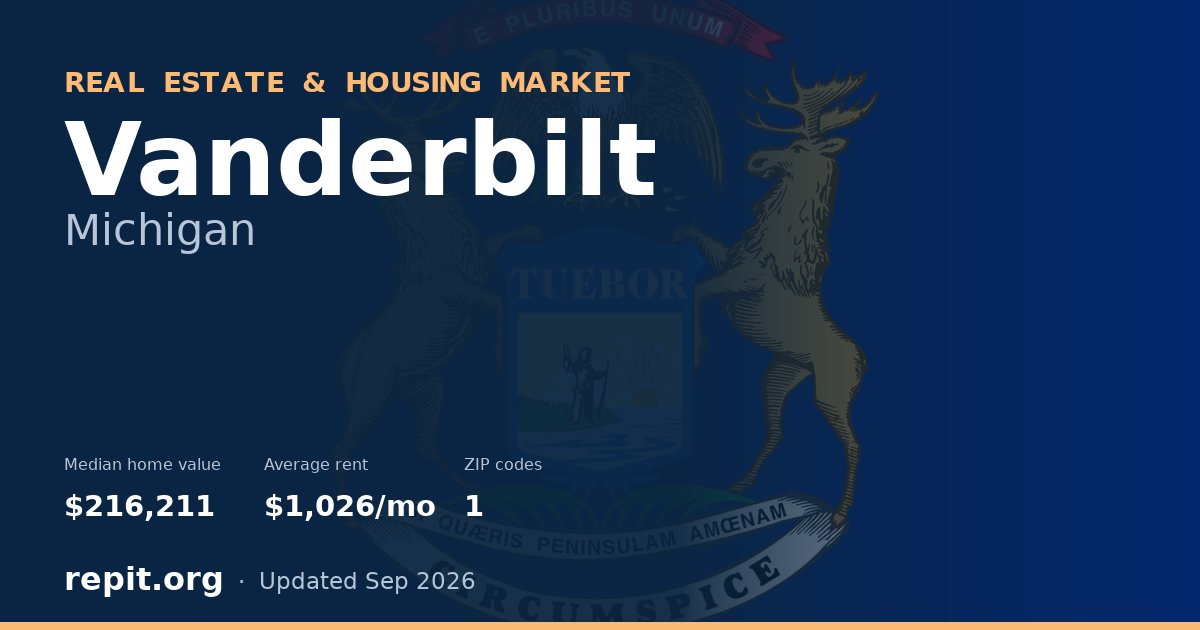 Vanderbilt, MI real estate and housing market — median home value $216,211, average rent $1,026/mo, 1 ZIP code