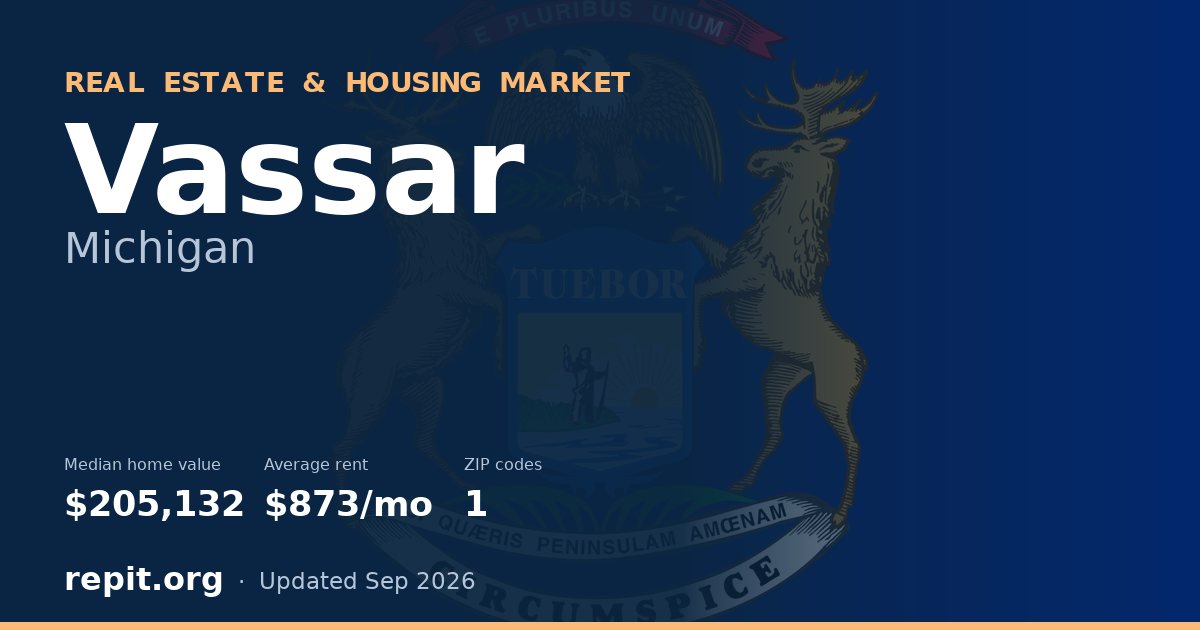 Vassar, MI real estate and housing market — median home value $205,132, average rent $873/mo, 1 ZIP code