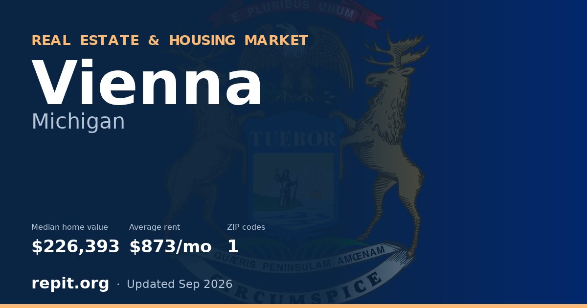 Vienna, MI real estate and housing market — median home value $226,393, average rent $873/mo, 1 ZIP code