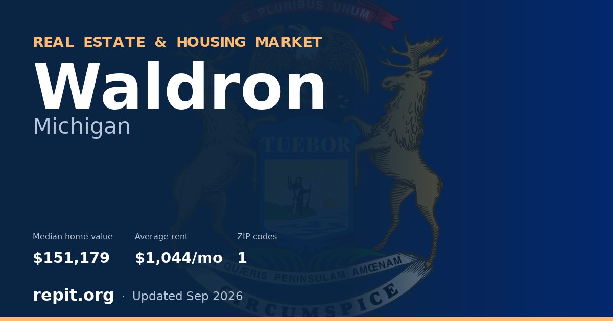 Waldron, MI real estate and housing market — median home value $151,179, average rent $1,044/mo, 1 ZIP code