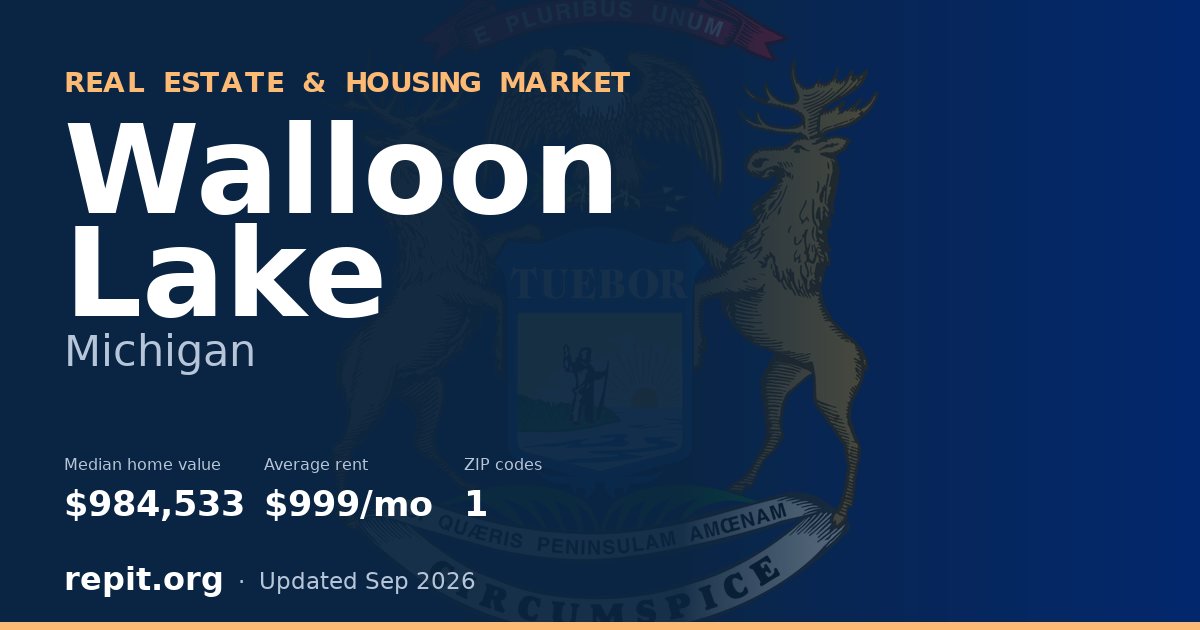 Walloon Lake, MI real estate and housing market — median home value $984,533, average rent $999/mo, 1 ZIP code