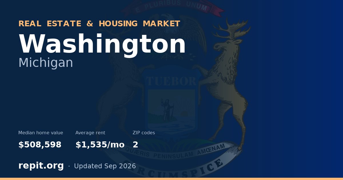Washington, MI real estate and housing market — median home value $508,598, average rent $1,535/mo, 2 ZIP codes